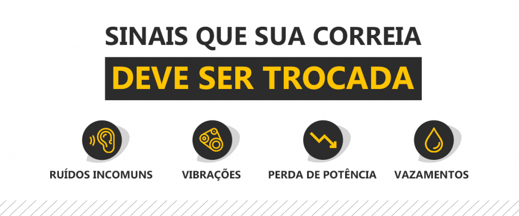 Sinais Que Sua Correia Deve Ser Trocada